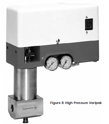 Masoneilan™ 28000 Series Varipak™ Control Valves